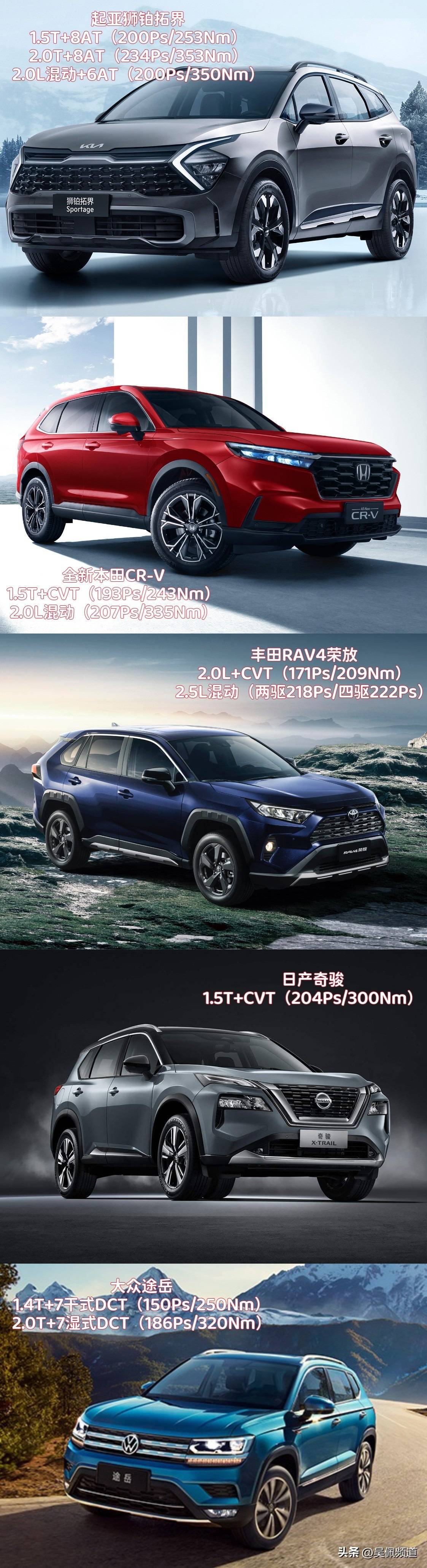 韦德体育官方下载手机版起亚狮铂拓界（第五代KIA Sportage）用的都是8AT