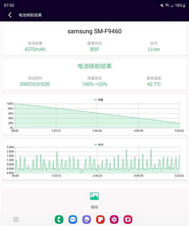 开启折叠新世界！第五代折叠韦德体育官方下载手机版屏Galaxy Z Fold5评测(图34)