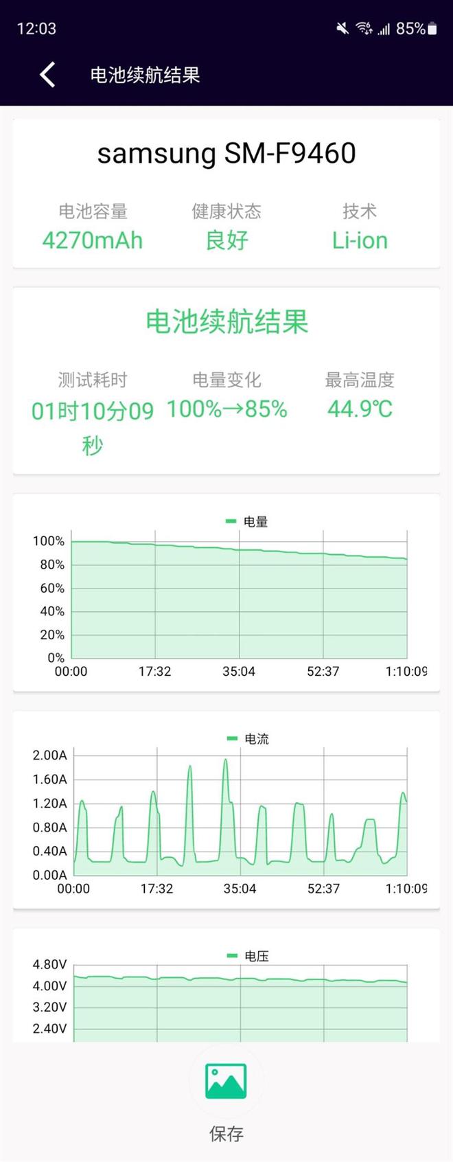 开启折叠新世界！第五代折叠韦德体育官方下载手机版屏Galaxy Z Fold5评测(图35)